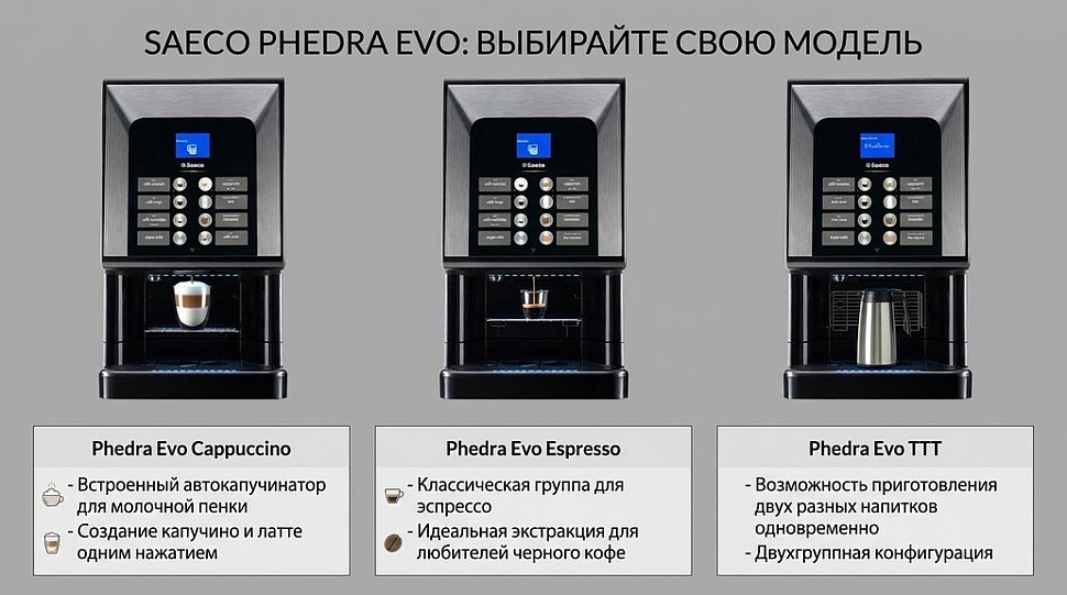 Кофемашины Phedra Evo