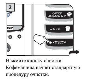 Очистка системы