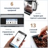 Кофемашина DeLonghi Primadonna Elite ECAM 650.75